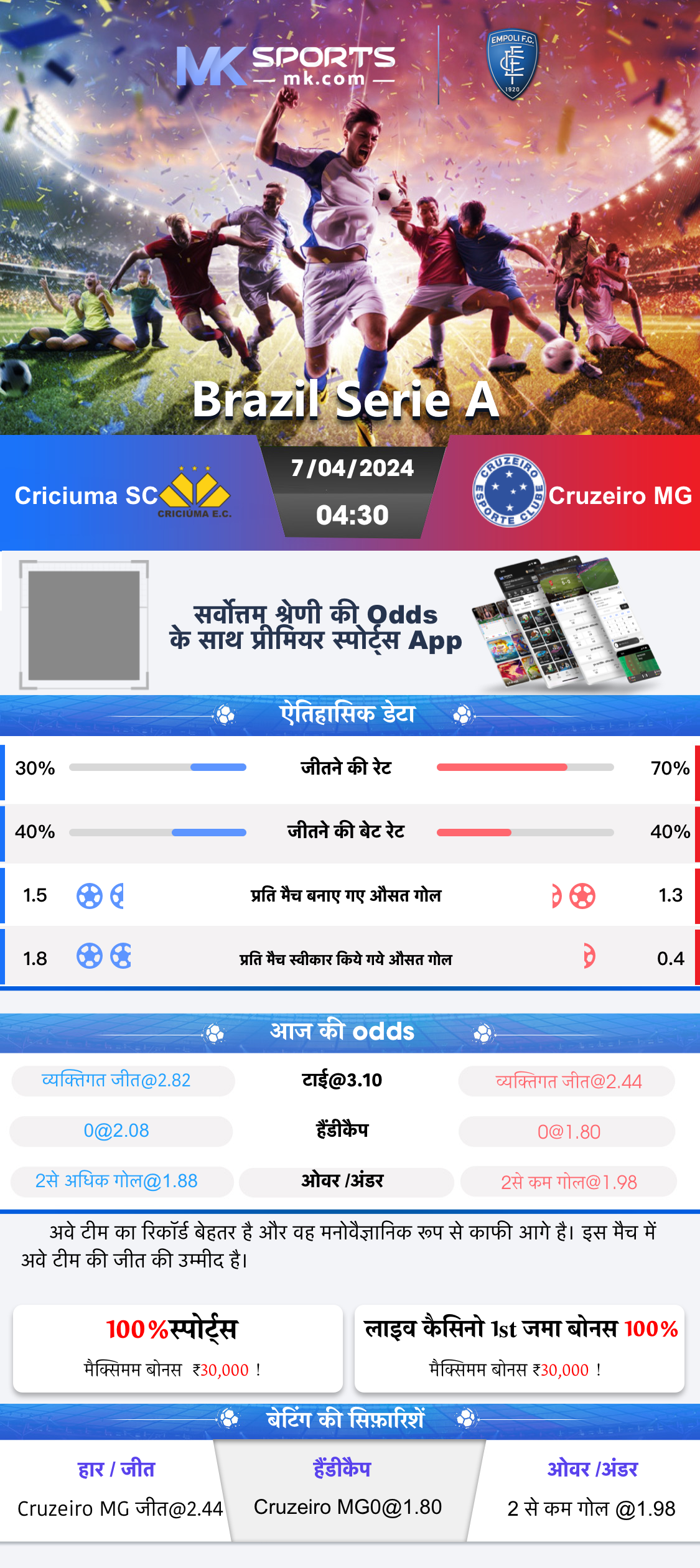 mysore race tips