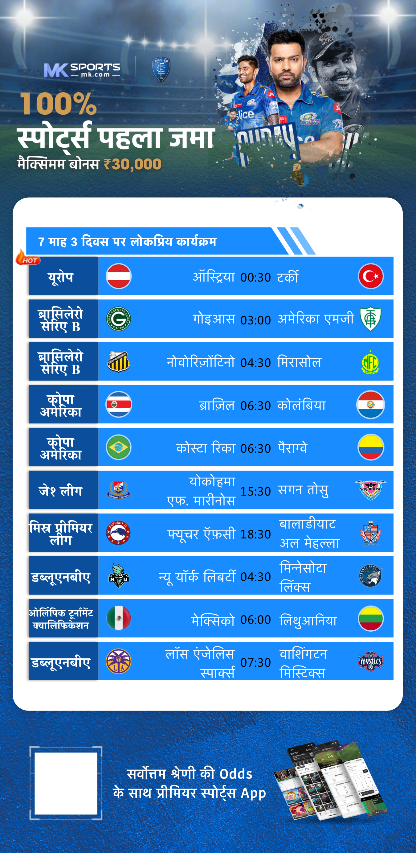 nagaland state lottery dear sandpiper thursday weekly lottery