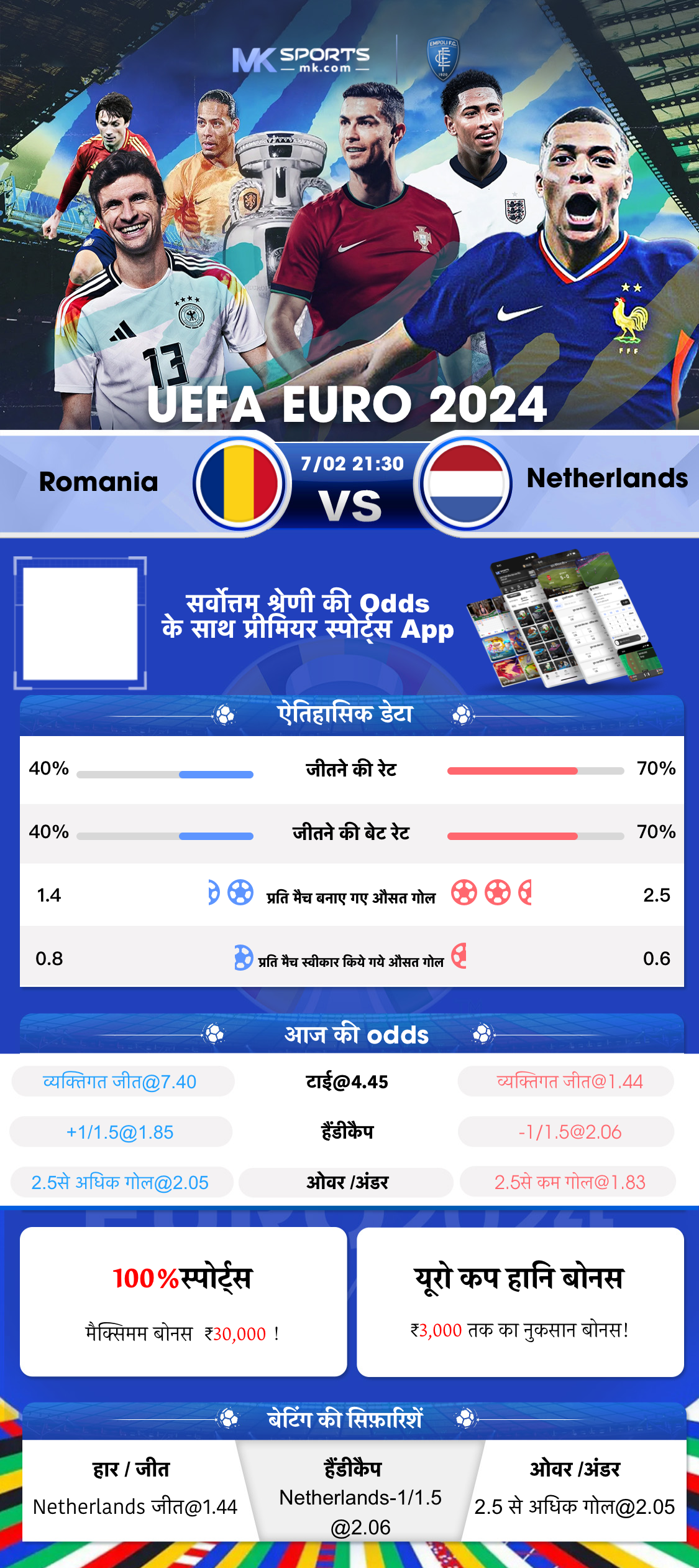 play bajar result