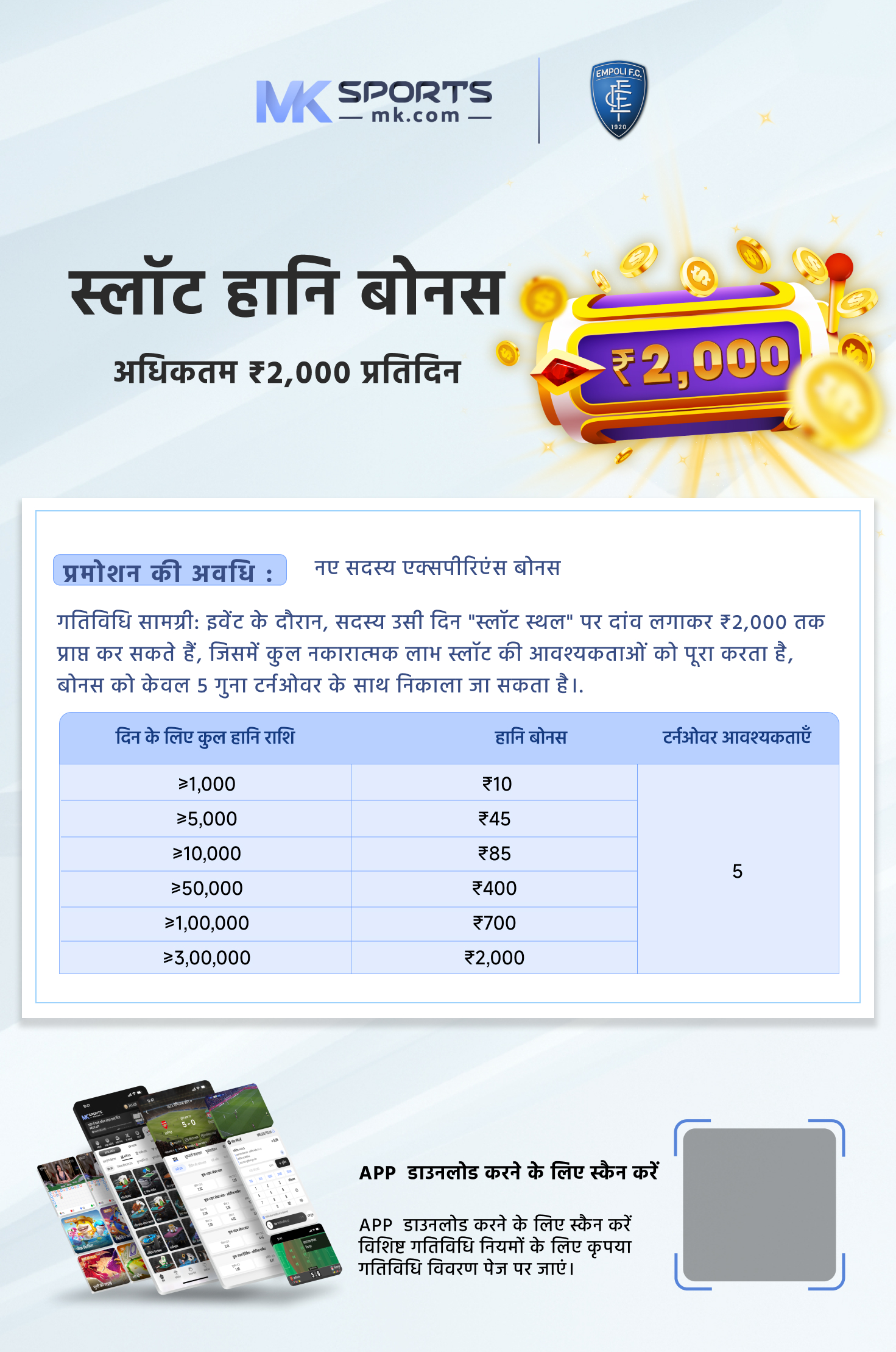 sangam lottery com