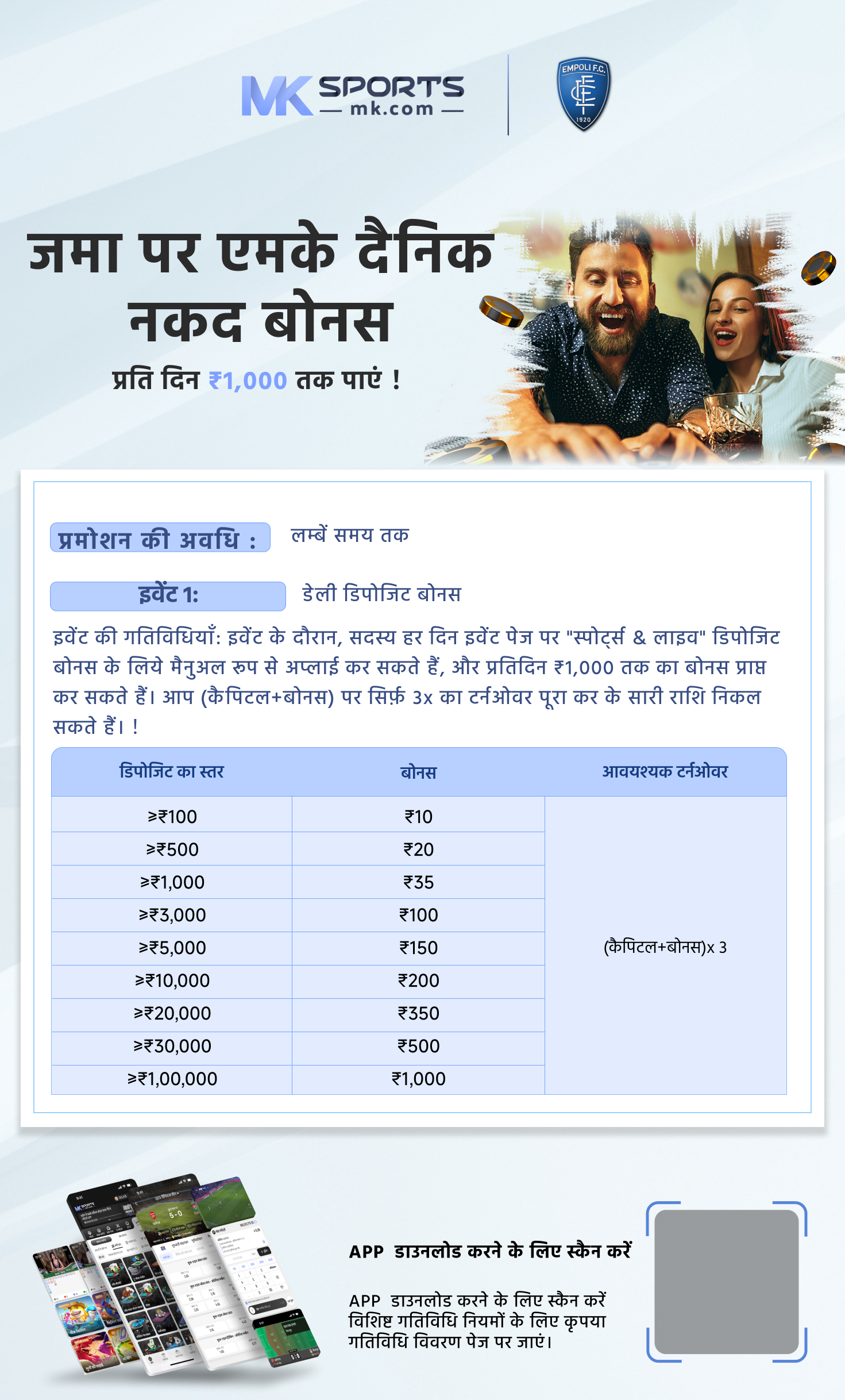 savera result